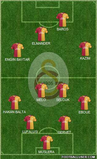 Galatasaray SK Formation 2011