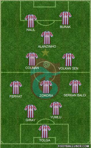 Trabzonspor Formation 2011