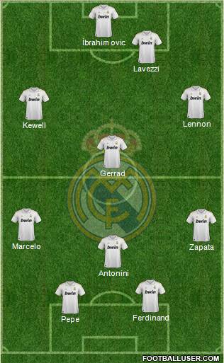 Real Madrid C.F. Formation 2011