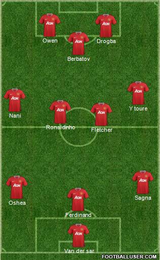Manchester United Formation 2011