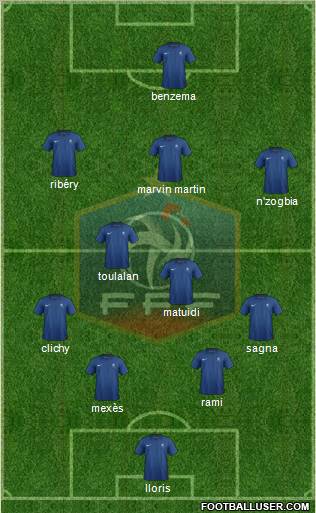 France Formation 2011