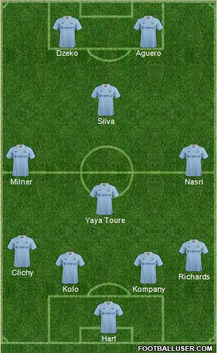 Manchester City Formation 2011