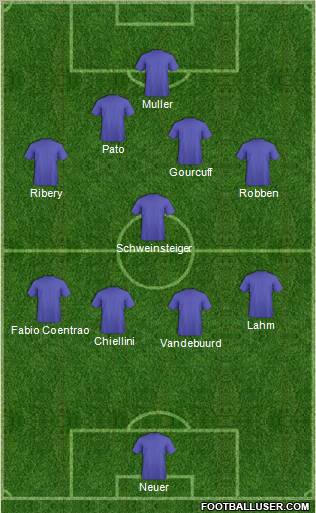 Pro Evolution Soccer Team Formation 2011