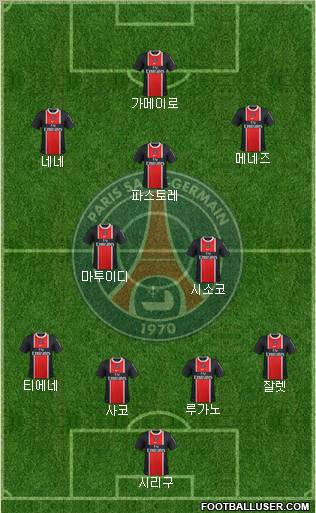 Paris Saint-Germain Formation 2011