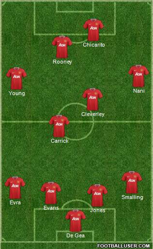 Manchester United Formation 2011