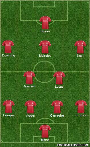 Liverpool Formation 2011