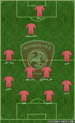 Al-Faysali (KSA) Formation 2011