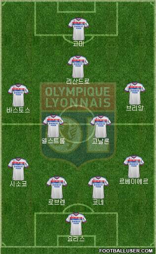Olympique Lyonnais Formation 2011