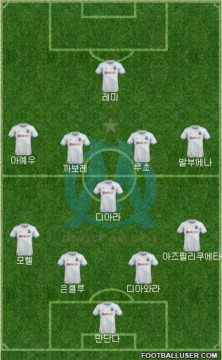 Olympique de Marseille Formation 2011