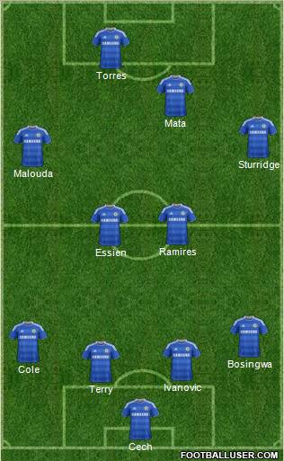 Chelsea Formation 2011