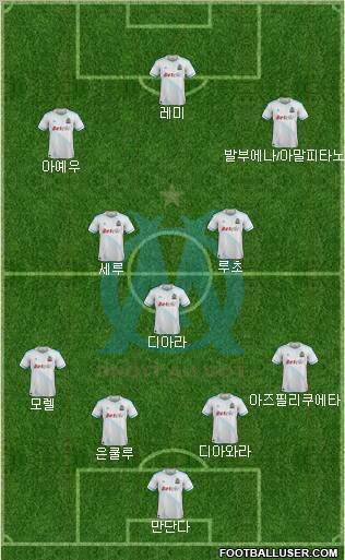 Olympique de Marseille Formation 2011