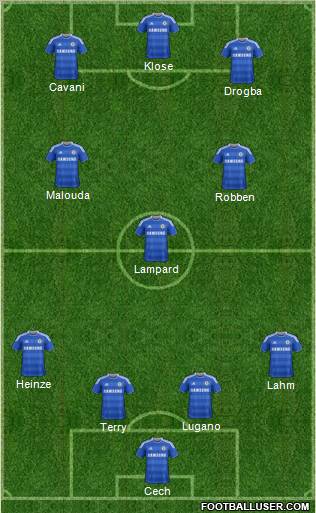Chelsea Formation 2011