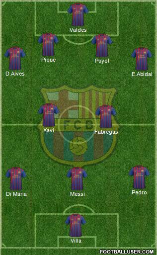 F.C. Barcelona Formation 2011
