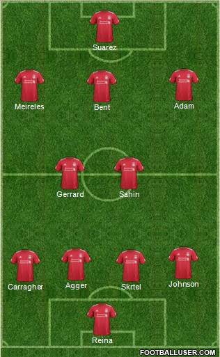 Liverpool Formation 2011