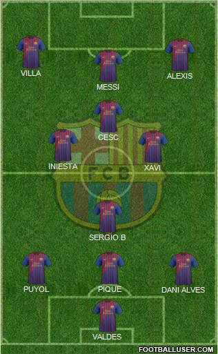F.C. Barcelona Formation 2011