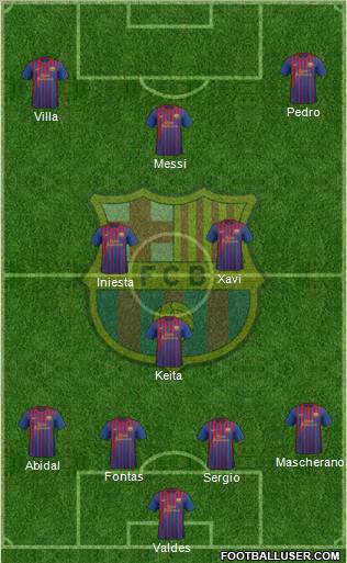 F.C. Barcelona Formation 2011