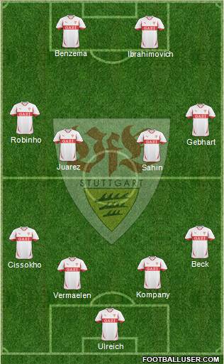 VfB Stuttgart Formation 2011