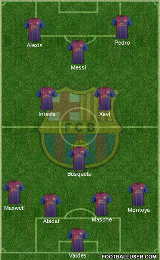 F.C. Barcelona Formation 2011