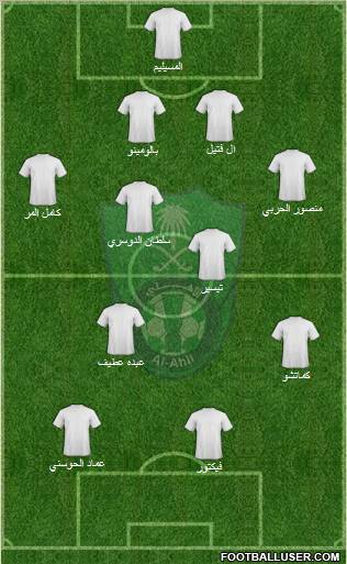 Al-Ahli (KSA) Formation 2011