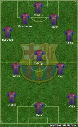 F.C. Barcelona Formation 2011