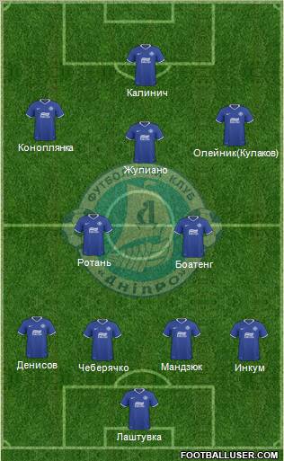 Dnipro Dnipropetrovsk Formation 2011