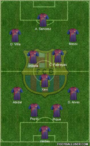 F.C. Barcelona Formation 2011