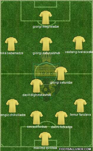 FC Kutaisi-Torpedo Formation 2011
