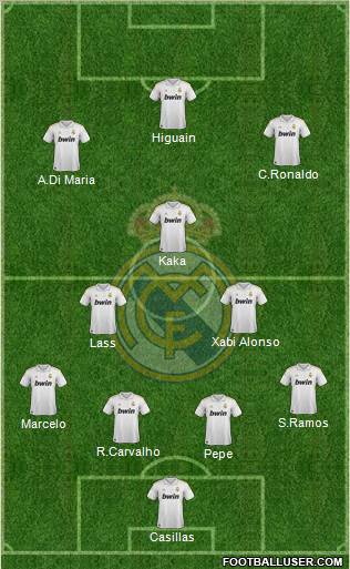 Real Madrid C.F. Formation 2011