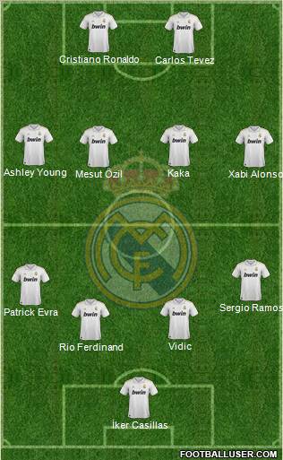Real Madrid C.F. Formation 2011