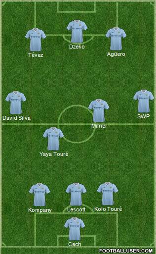 Manchester City Formation 2011