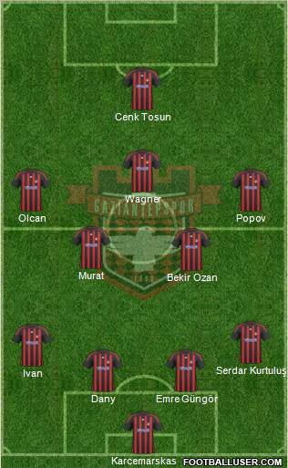 Gaziantepspor Formation 2011
