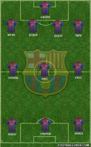 F.C. Barcelona Formation 2011