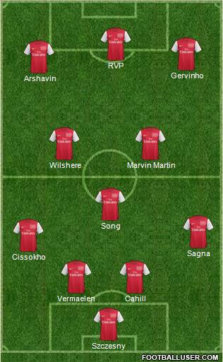 Arsenal Formation 2011