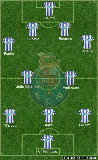 Futebol Clube do Porto - SAD Formation 2011