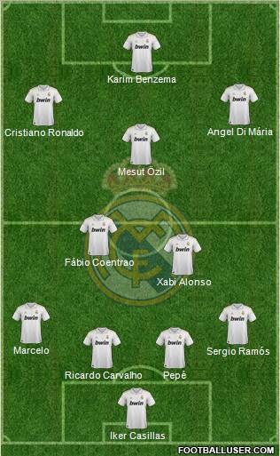 Real Madrid C.F. Formation 2011