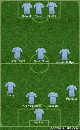 Manchester City Formation 2011