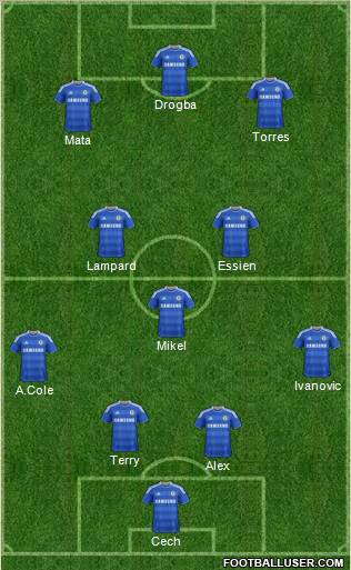 Chelsea Formation 2011