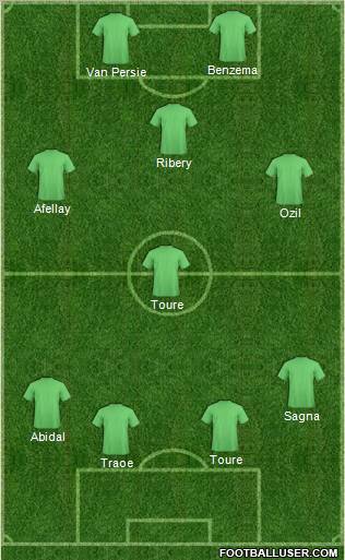 Championship Manager Team Formation 2011