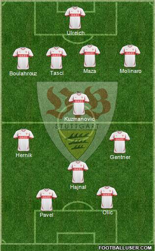 VfB Stuttgart Formation 2011