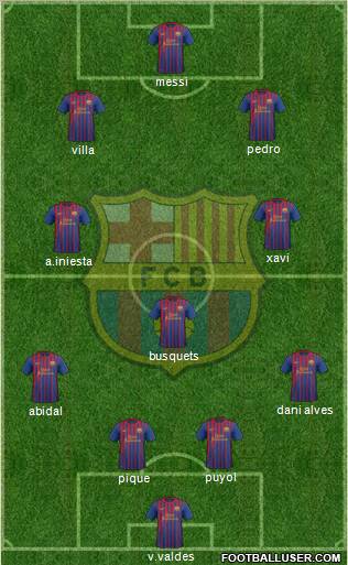F.C. Barcelona Formation 2011