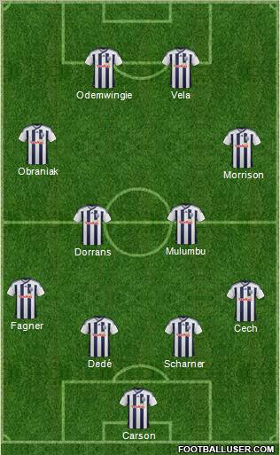 West Bromwich Albion Formation 2011