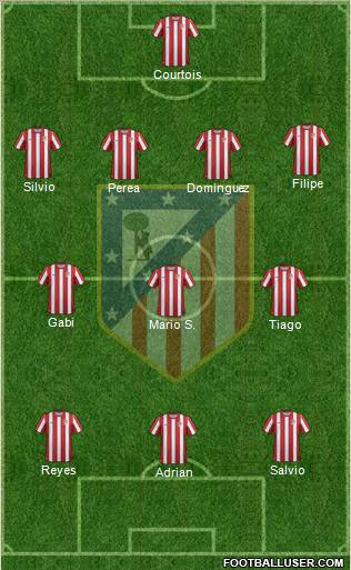 C. Atlético Madrid S.A.D. Formation 2011