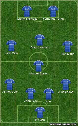 Chelsea Formation 2011