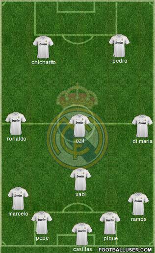 Real Madrid C.F. Formation 2011