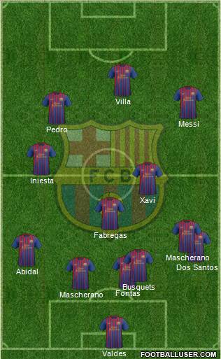 F.C. Barcelona Formation 2011