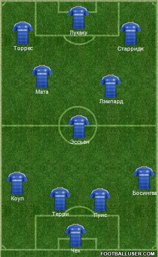 Chelsea Formation 2011