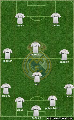 Real Madrid C.F. Formation 2011