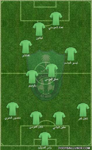 Al-Ahli (KSA) Formation 2011