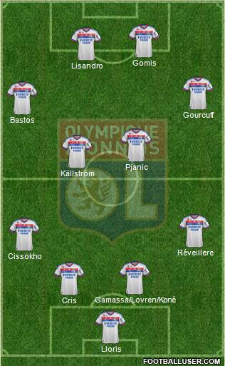 Olympique Lyonnais Formation 2011