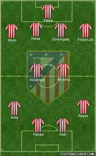 C. Atlético Madrid S.A.D. Formation 2011
